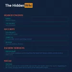The Hidden Wiki 2023 Onion Links